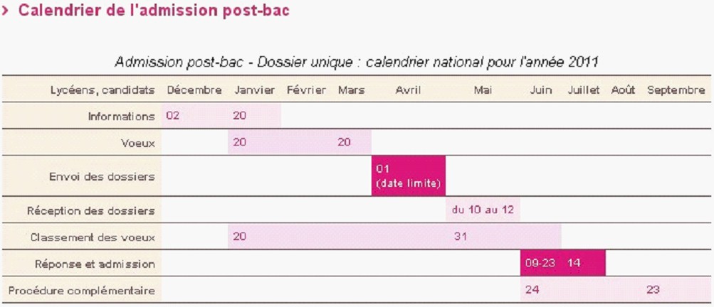 Calendrier.jpg (73734 octets)